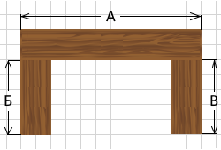 П-образная кухня