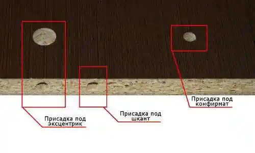 Присадка ЛДСП